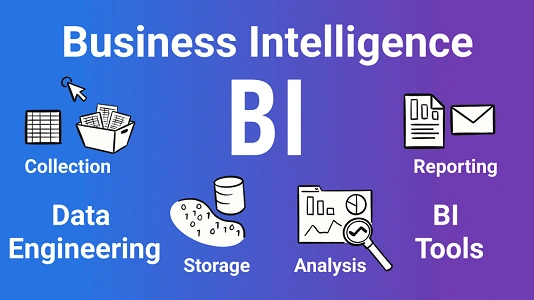 Business Intelligence